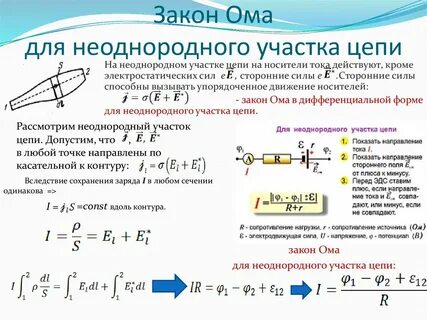 Закон ома для неоднородного участка цепи формула