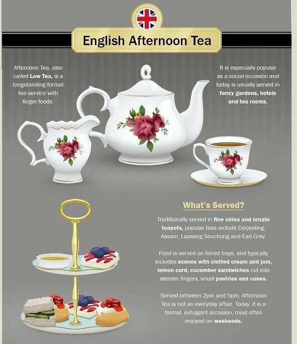 English afternoon. Инфографика чай. English afternoon чай. Инфография чай. Буклет на тему чай.
