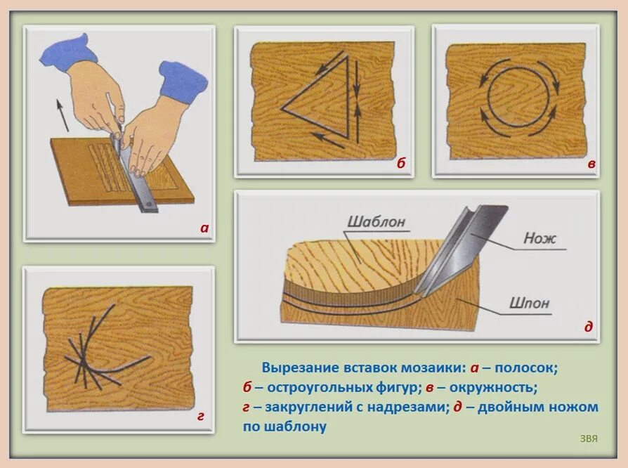 Техника изготовления мозаичных наборов. Технология изготовления мозаичных наборов. Приемы вырезания вставок и гнезд. Технология выполнения мозаичного набора.. Для чего нож резак при вырезании вставки
