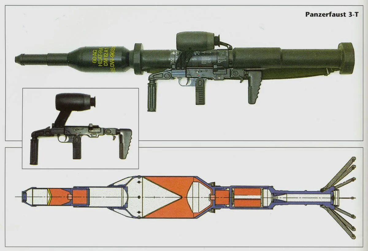 60-Мм РПГ «Панцерфауст-3. Противотанковых гранатометов Panzerfaust. РПГ Panzerfaust 3. Гранатомет Panzerfaust 3.