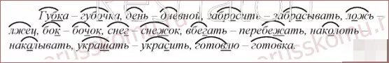 русский язык 5 класс номер 20. художественный текст 10 предложений. русский язык 5 класс упражнение 121. русский язык 5 класс 481 2 часть. русский язык 5 класс 1 часть упражнение 197.
