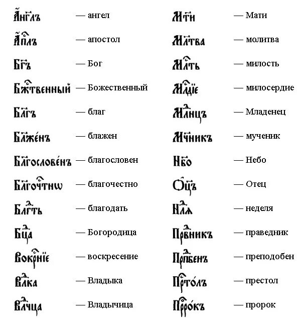 Церковно славянский как пишется