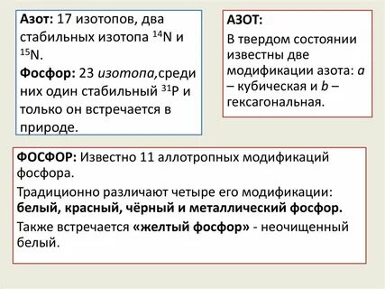 Известно что 11