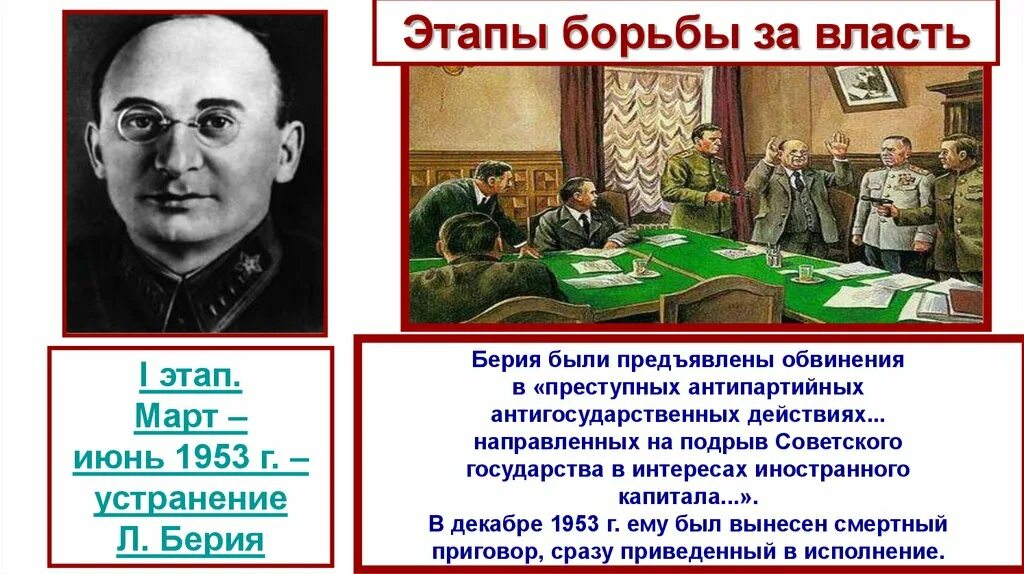 Борьба за власть победа хрущева. Второй этап борьбы за власть (1953-56гг). Второй этап борьбы за власть. 1 Этап март июнь 1953 года устранения Берия 5 этапов.