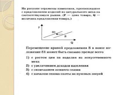 Осуществляться предложение