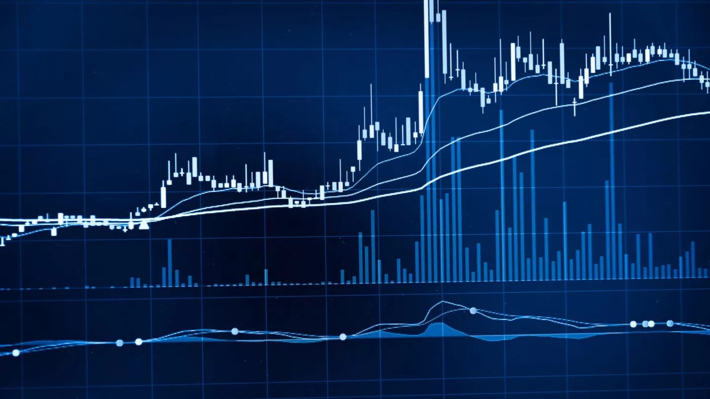 Trading technical analysis