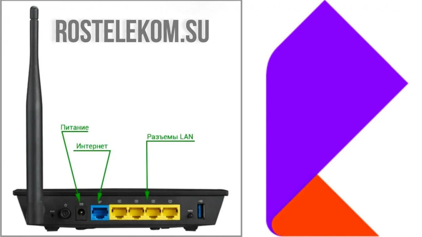 Роутер Ростелеком подключить шнуры. Схема подключения кабелей к роутеру Ростелеком. Схема подключения роутера Ростелеком. Ростелеком интернет подключить кабель к роутеру. Ростелеком интернет как подключить вай фай