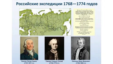 Экспедиции и исследования