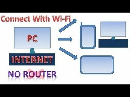 How to connect internet
