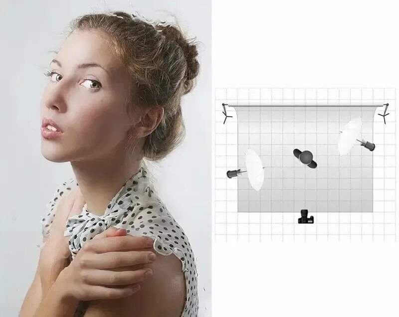 схемы света для студийной съемки. схемы света. портретная съемка в студии схемы света. свет рембрандта схема. схемы съемки портрета.