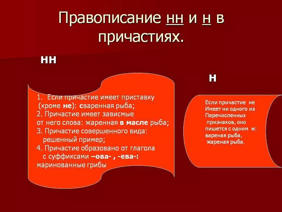 Объясните правописание н и нн в причастиях. Правило написания одной и двух букв н в причастиях. Правило написание двух букв н в причастиях. Когда пишем 1 н в причастиях. Когда пишем 2 н в причастиях.