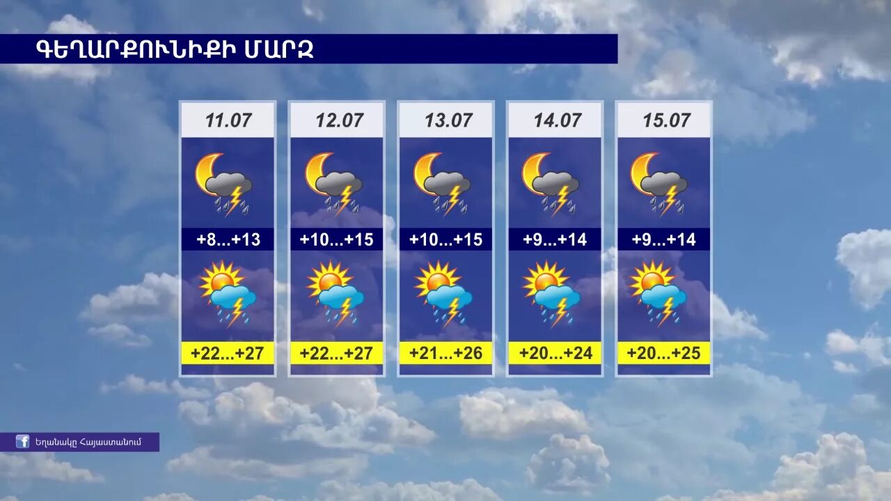 Exanak erevanum. Exanak2 hayastanum. Ain exanak@ hayastanum. Exanaki tesutyun@ hayastanum. Exanak erevanum.