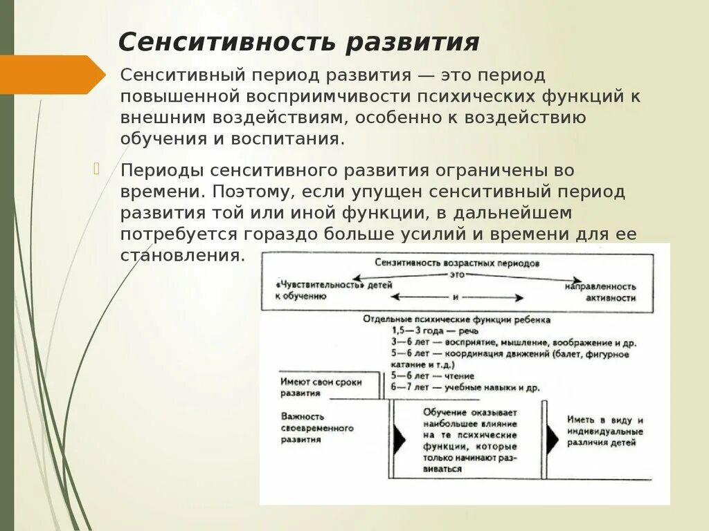 Влияние обучения на развитие. Сенситивность развития. Сенситивные периоды. Периоды сенситивного развития ограничены во времени в связи. Сензитивность это в психологии.