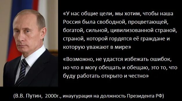 Инаугурация это простыми словами. Инаугурация Путина у евреев. Что такое инаугурация простыми словами