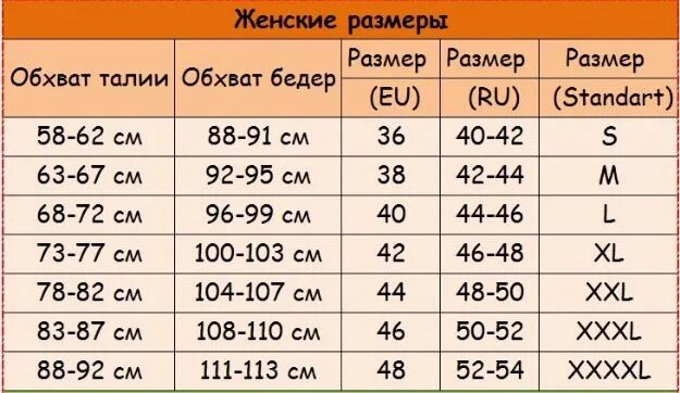 Таблица размеров s l xl Костюм рыболовный "Mikado" (куртка и брюки), размер XL купить в интернет-магаз