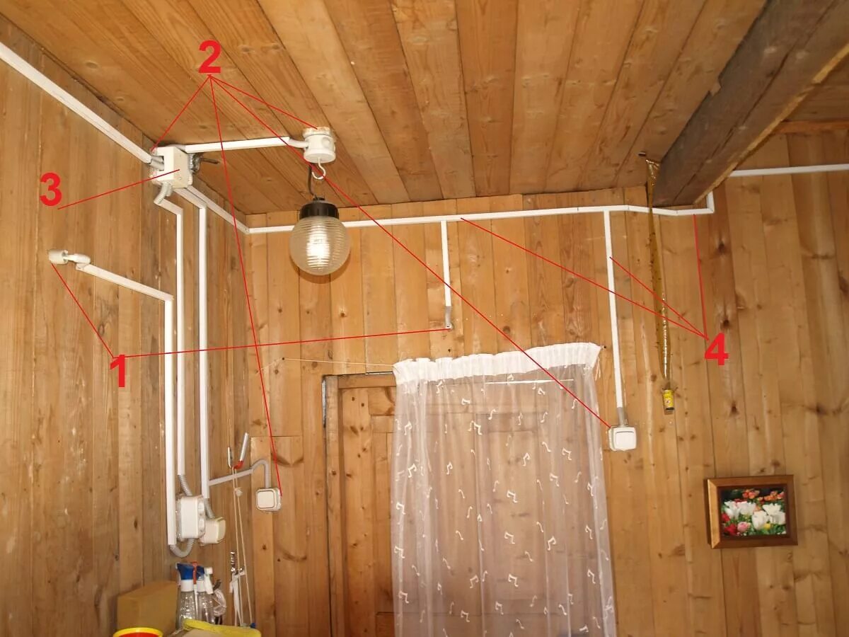 Евро электропроводка. Электропроводка в деревянном доме. Электрика в деревянном доме. Электрика в частном деревянном доме. Прокладка кабеля в деревянном доме.