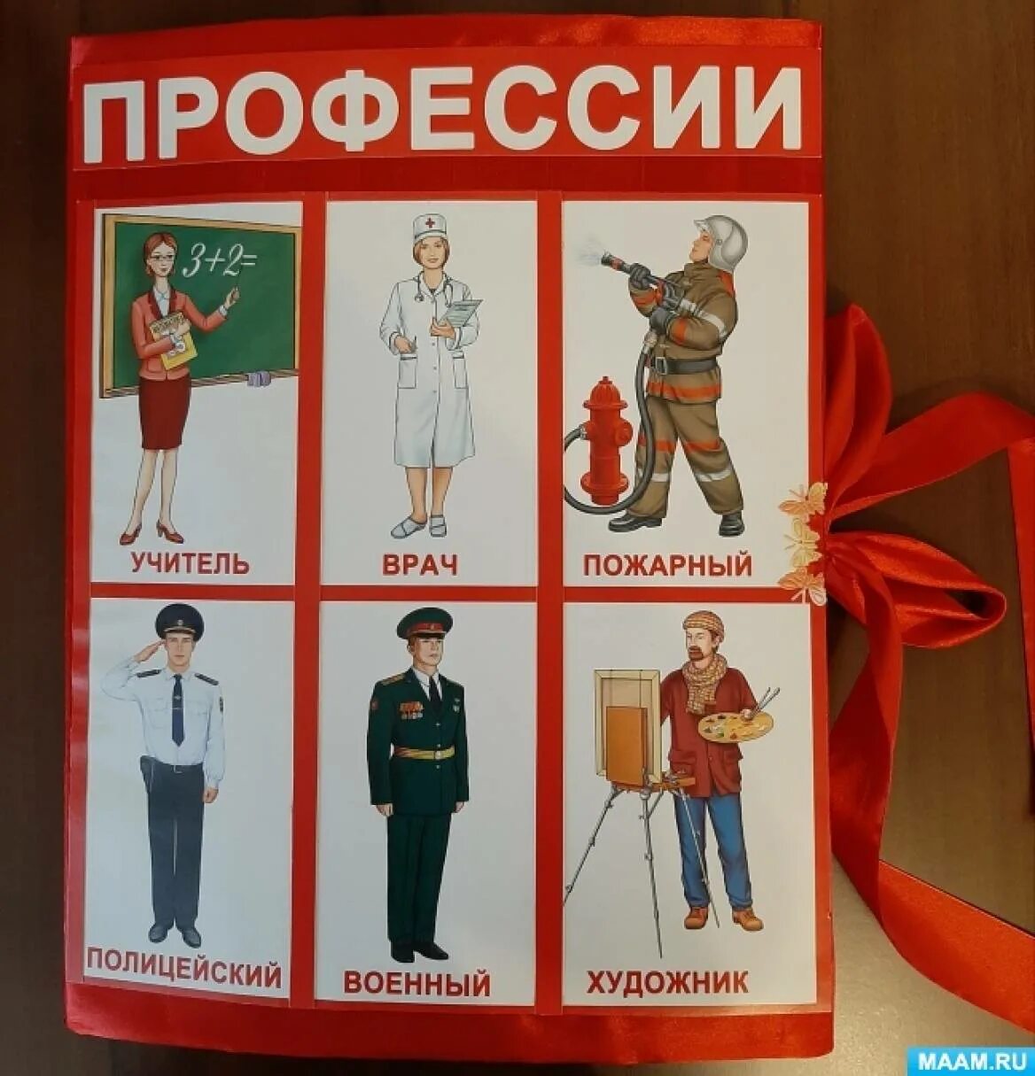 Шаблон лэпбук профессии. Лэпбук профессии для дошкольников. картинки для лэпбука профессии. лэпбук про профессии для детей. ледбук профессии для дошкольников.