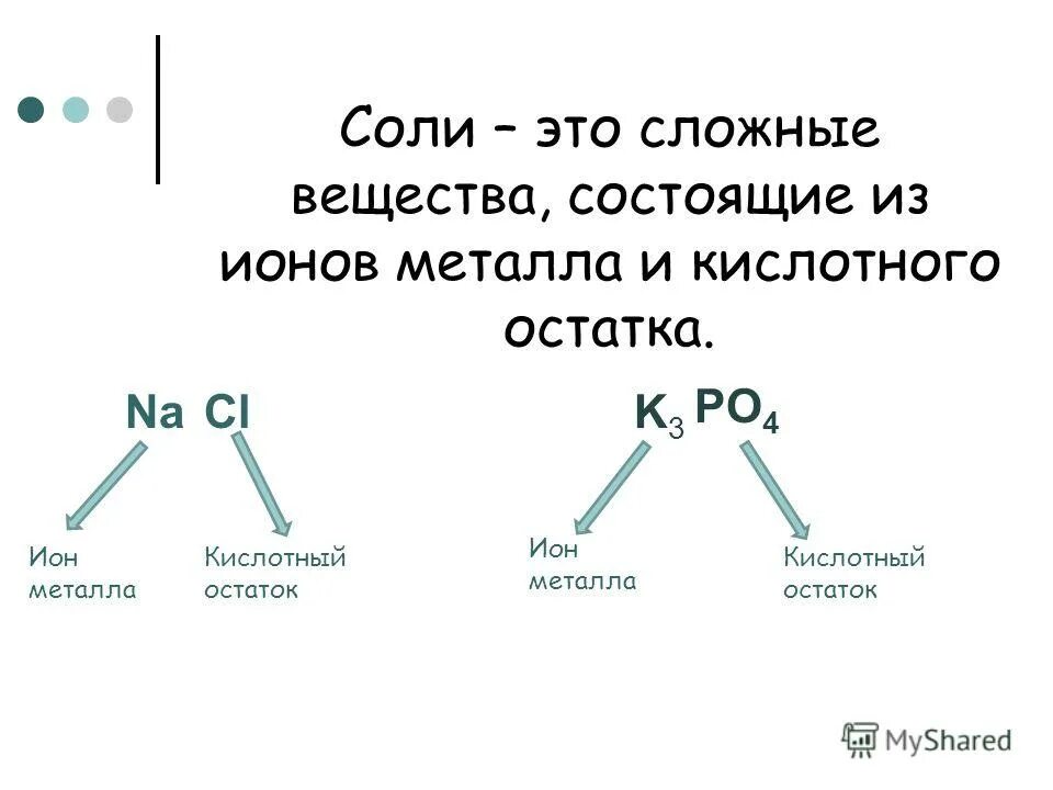 Металл кислотный остаток группа. Соли это сложные вещества состоящие. Сложные вещества, состоящие из ионов металла и кислотного остатка.. Кислоты это сложные вещества состоящие из.