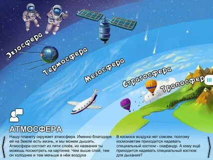 Воздух класса d