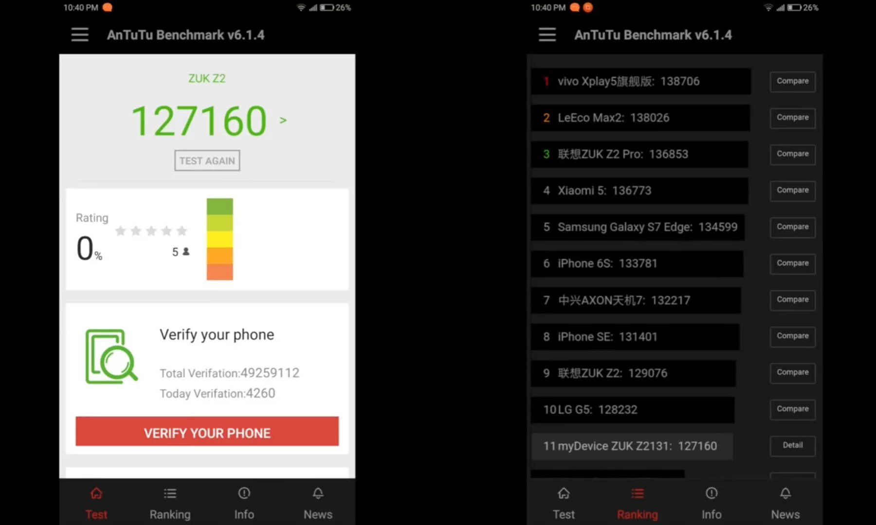 Самсунг j4 antutu. Смартфон s22 ultra antutu. Тест в антуту. Лучший бенчмарк. Antutu benchmark 9.