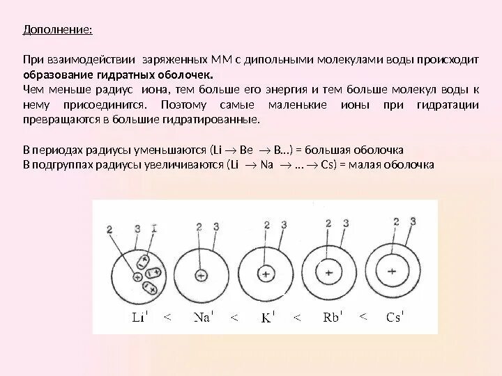 Гидратная оболочка. Гидратная оболочка ионов. формирование гидратной оболочки. гидратная оболочка, механизм образования,. образует гидратные оболочки.
