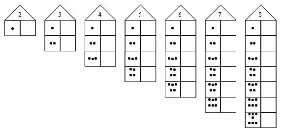 Таблица состава числа до 10 распечатать домики. Числовые домики с точками для дошкольников. Состав числа до 10 с точками. Засели домик состав числа 5. Засели домики состав числа 3.4.5.