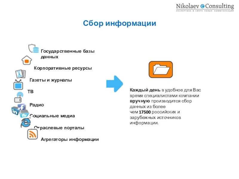 Массовый сбор информации