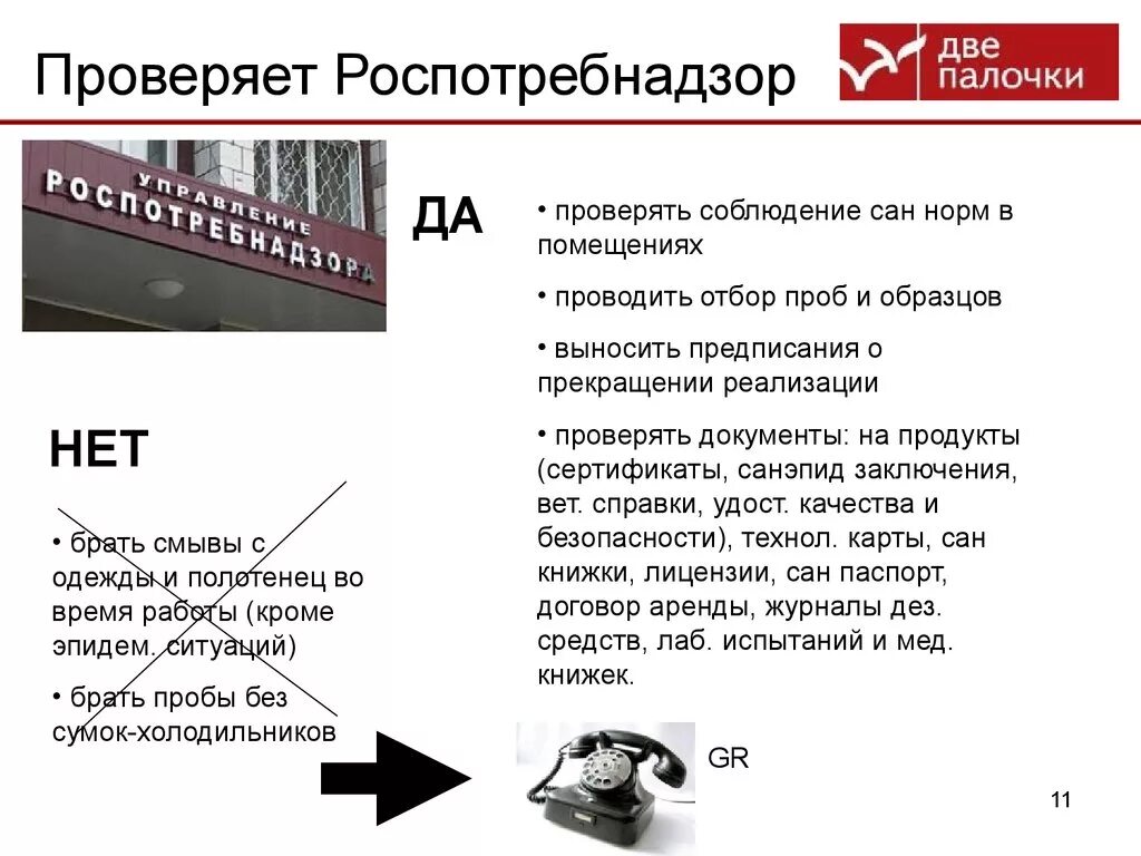 Какие документы проверяет Роспотребнадзор. Документы для проверки Роспотребнадзора. Проверяющие Роспотребнадзора. Документы при проверке Роспотребнадзора. Проверка на сайте роспотребнадзора