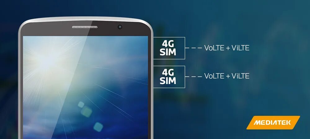 4g volte. Volte 4g телефон. Volte что это такое в телефоне. Значок volte. Режим Dual 4g.