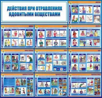 Действия при отравлении