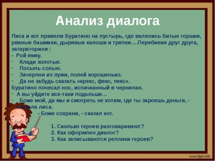 1 класс диалог конспект и презентация