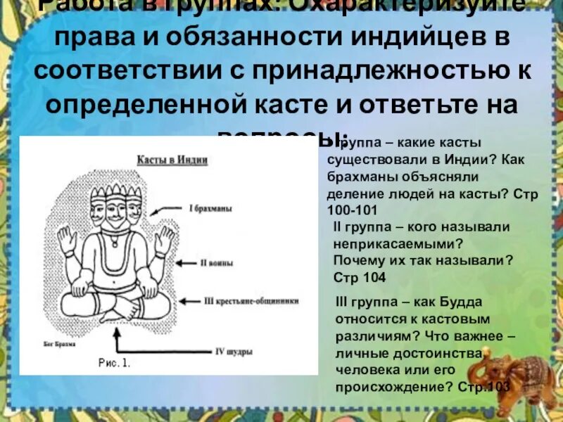 Существование кастовой системы история 5 класс впр. Обязанности каст. Принадлежность индийца к определённой касте.