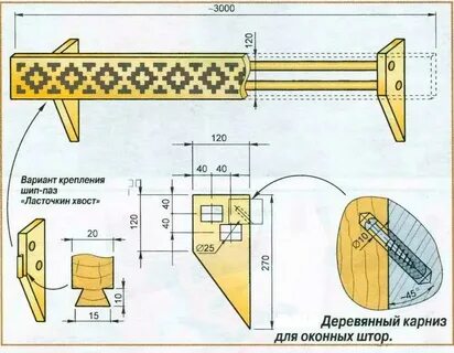 Изготовить крепления
