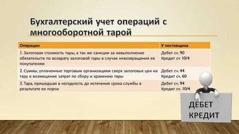 Что такое бухгалтерский учет