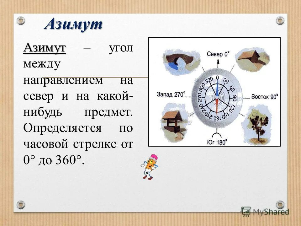 Азимут направления на восток. 315 градусов азимут северо-западное направление. Восток юго восток азимут. Азимут сторон света. Северо восток азимут 180 градусов.