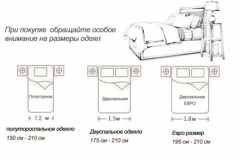 Белье полуторка размеры. Евро одеяло Размеры стандарт. Полуторка Размеры постельного белья стандарт сшить. Постельное белье на полуторную кровать Размеры стандарт. Евро одеяло размер стандартный.