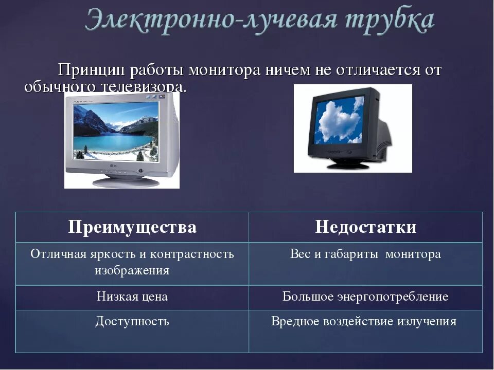 Экранный вид. Принцип действия LCD мониторов. Жидкокристаллический монитор ЭЛТ монитор. Мониторы жидкокристаллические и электронно лучевой. ЖК И ЭЛТ мониторы.