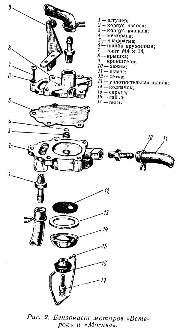 Технические характеристики лодочного мотора ветерок 12. Схема редуктор ветерок 8. Схема лодочного мотора нептун 23. Схема ветерка. Редуктор мотора ветерок 8.