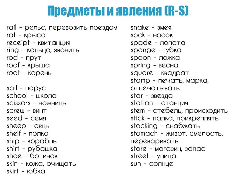 Сложные основные слова. Английские слова с переводом для начинающих. Основные английские слова с переводом. Самые лёгкие английские слова с переводом. Основные слова в английском языке с переводом для начинающих.