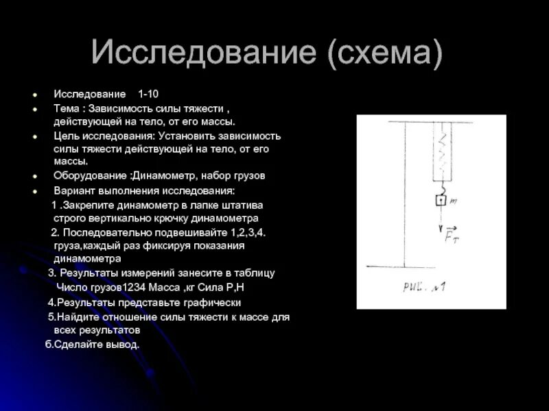 Сила тяжести действует на судно 100000кн. Лабораторная работа зависимость силы тяжести от массы тела 7 класс. Сила тяжести действующая на тело. Зависимость силы тяжести. Зависимость силы тяжести и массы.