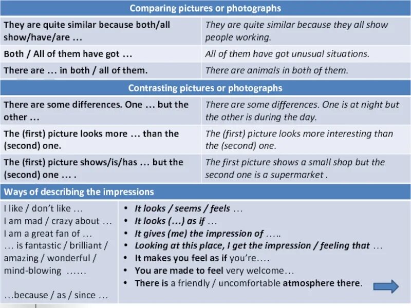 Фразы для описания картинки. Сравнение картинок на английском клише. Сравнение двух фотографий на английском ЕГЭ клише. План сравнения картинок на английском. Wordwall предложение