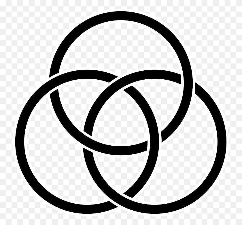 Религиозные знаки. Мистические знаки. Символы и знаки в культуре. Круг является атрибутом символических изображений. Круг является атрибутом символических изображений.