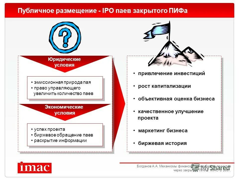 Допускается вторичное обращение паев закрытого паевого