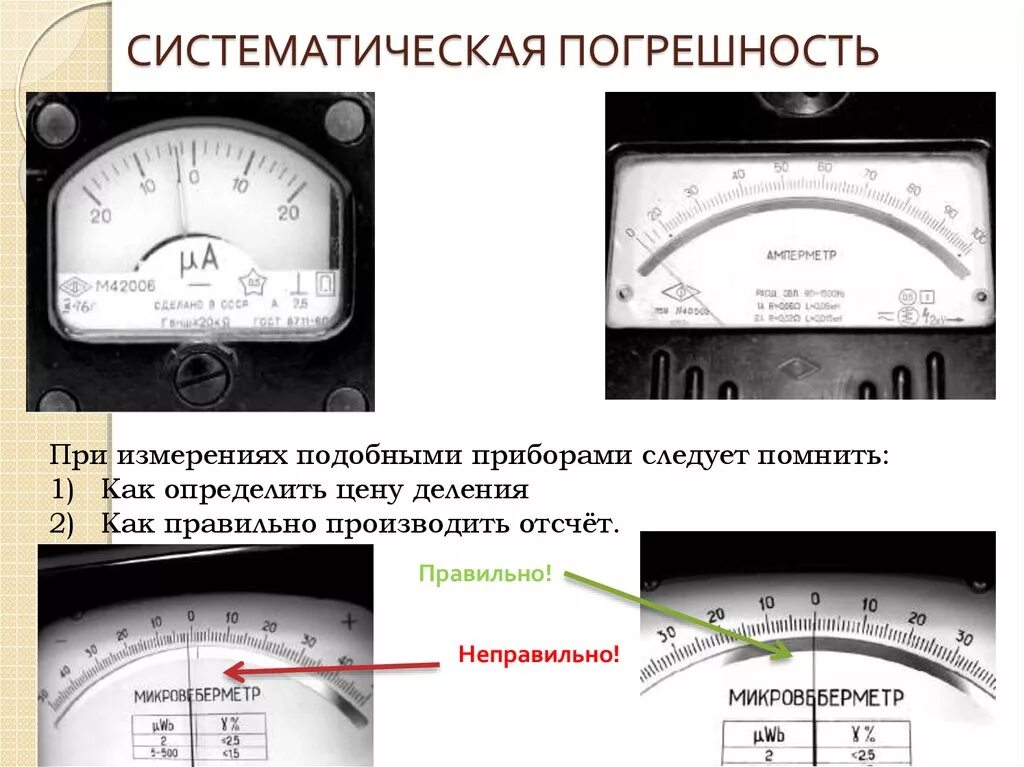 Чем измеряем точность. Предел измерения прибора амперметра. Амперметр определить погрешность измерения прибора. Как определить погрешность измерения амперметра и вольтметра. Амперметр ma измерительной шкалы.