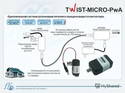 Подключение камеры по витой паре