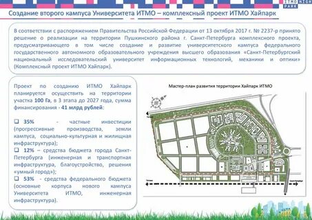 Итмо хайпарк в санкт петербурге