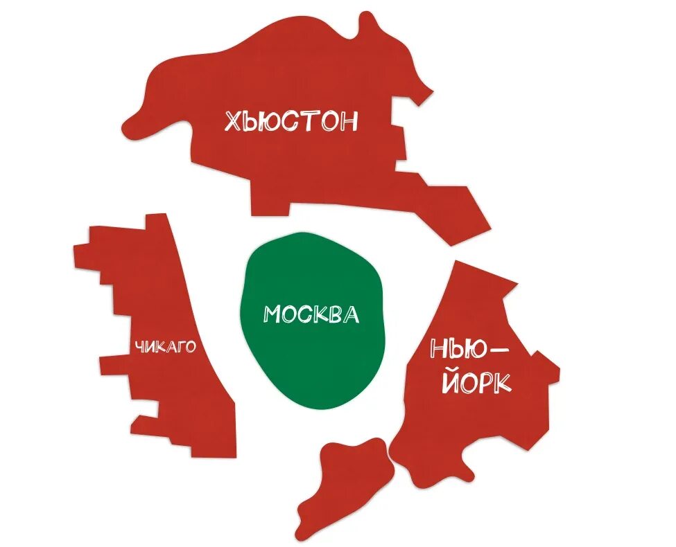 Москва размер территории. Сравнение размеров городов. Площадь Нью-Йорка и Москвы сравнение. Площадь Москвы в сравнении. Большая москва дата