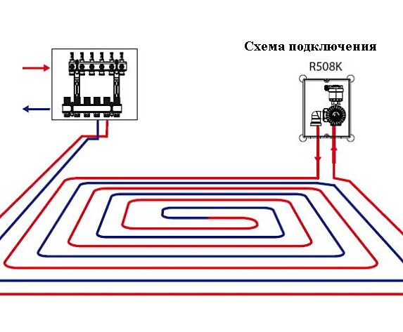 Подключение водяного теплого пола к системе отопления