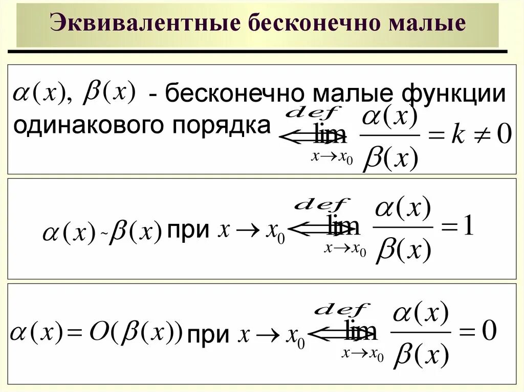 Ограниченные бесконечно малые последовательности. Таблица эквивалентных бесконечно малых функций. Таблица эквивалентных бесконечно малых функций в пределах. Таблица эквивалентности пределов бесконечно малых функций. Ряд эквивалентных бесконечно малых функций.