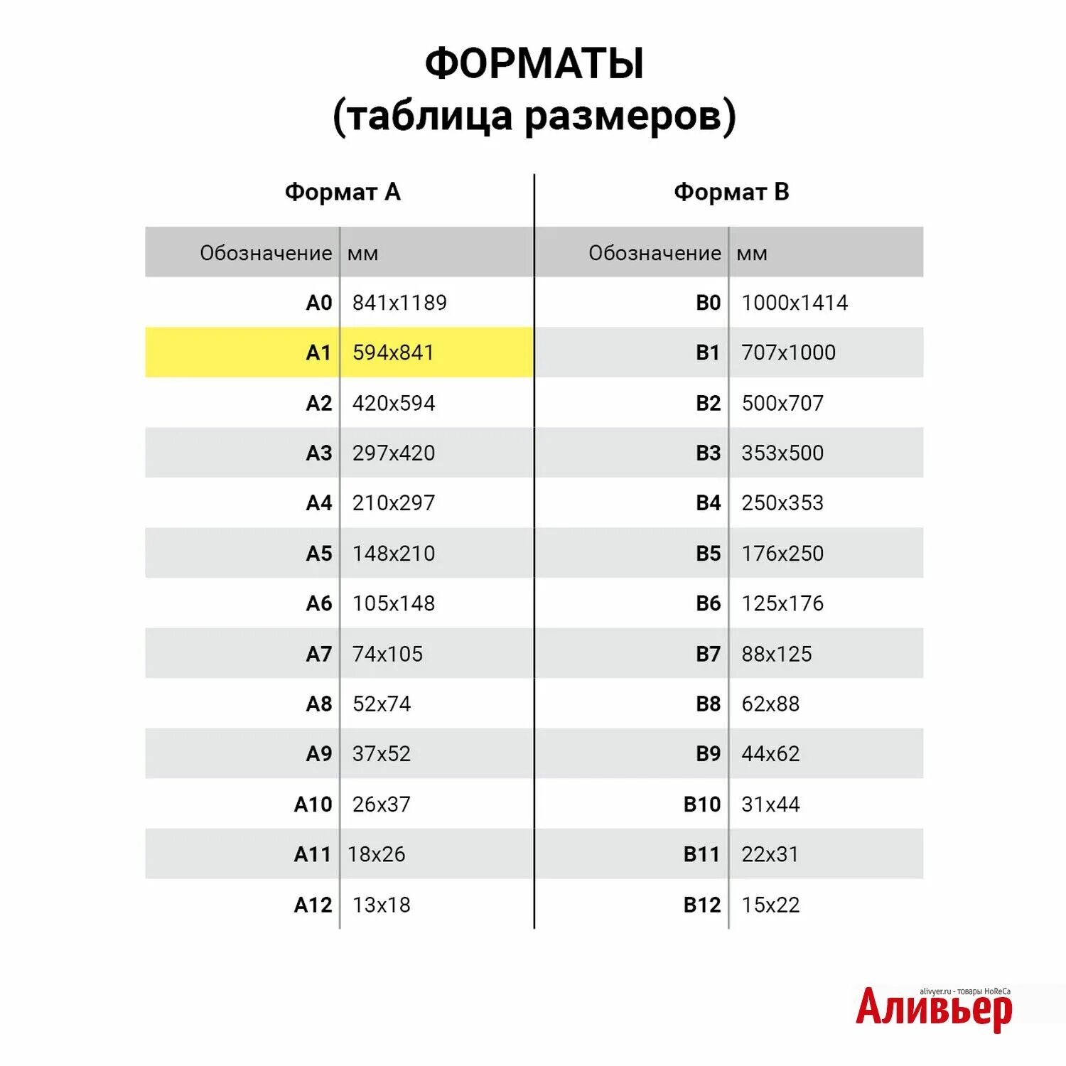 Плотность ватмана. Плотность ватмана гм2 гознак.